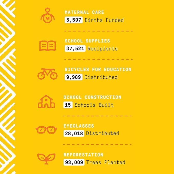 Alaffia Everyday Coconut Conditioner 2-Pack – Moisturizing Coconut Oil & Ginger Extract, Normal to Dry Hair, Curly Styles, 32 Oz Ea