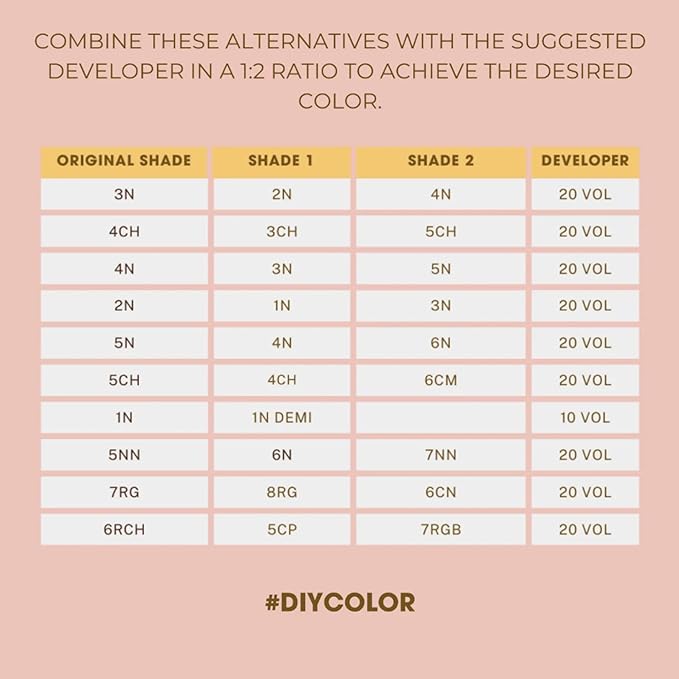 One N' Only Demi Permanent Hair Color - Permanent Hair Dye Made with Argan Oil - Delivers Rich, Accurate Tones with Gray Coverage - Improves Moisture & Elasticity - 3N Dark Natural Brown (3 oz)