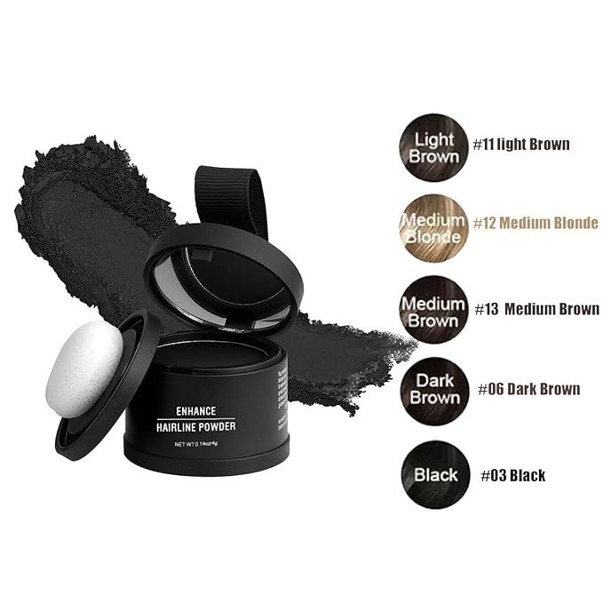 Magic Root Cover Up, Magic