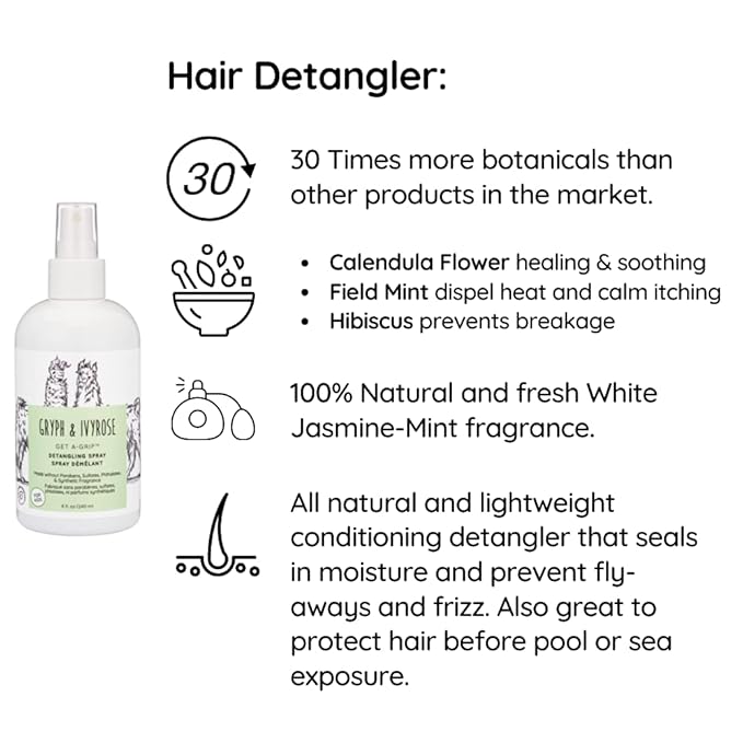 Gryph and IvyRose Get A