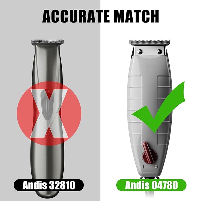 5 Pack T Outliner Guards