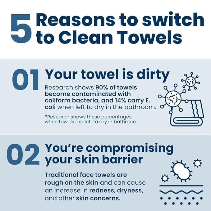 Clean Skin Club Clean Towels XL™,