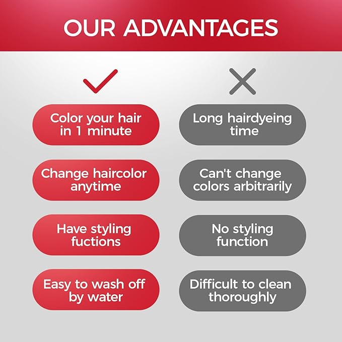 EFLY 4.23 oz-Instant Hairstyle Cream