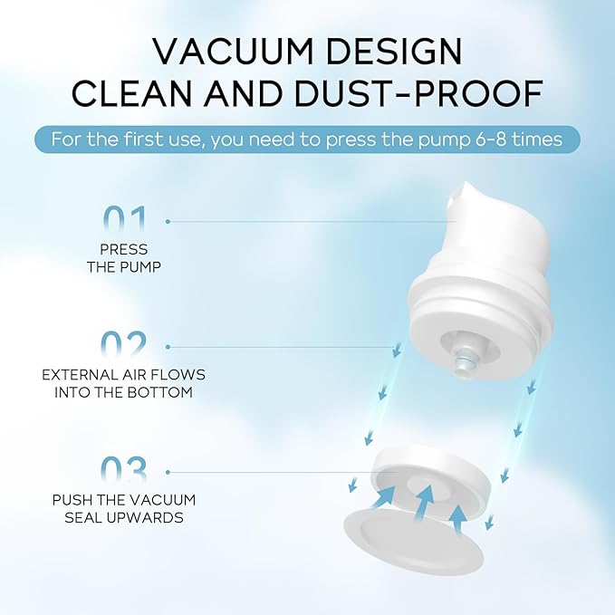 Hyaluronic Acid Serum for Face, Hydrating