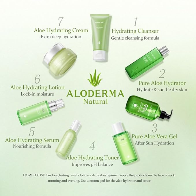 Aloderma 99.8% Organic Aloe Vera Face Hydrator Made Within 12 Hours of Harvest - Moisturizing & Hydrating Facial Toner for Oily Skin, Soothing Aloe Toner for Balanced, Smooth Skin Texture, 240ml, 3ct