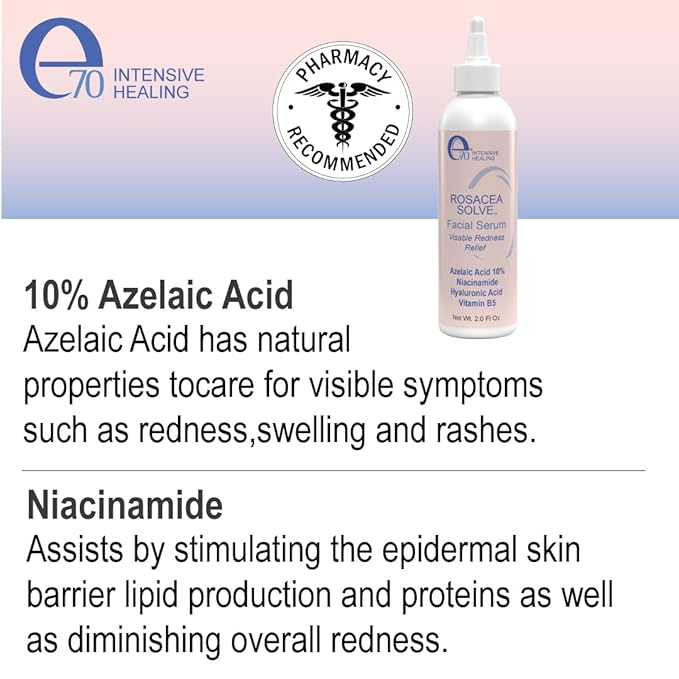Rosacea serum - redness relief