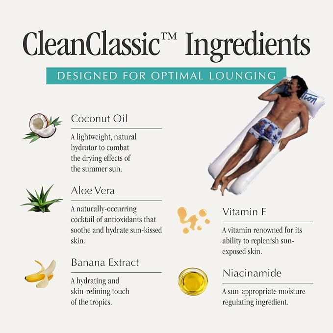 Vacation Classic Sunscreen Lotion SPF 50 3-Pack, Water Resistant Broad Spectrum Sunscreen Sun Block, Vegan Sun Tanning Lotion, Body Lotion with SPF, Travel Size Sunscreen, 3.4 fl. Oz. (Pack of 3)