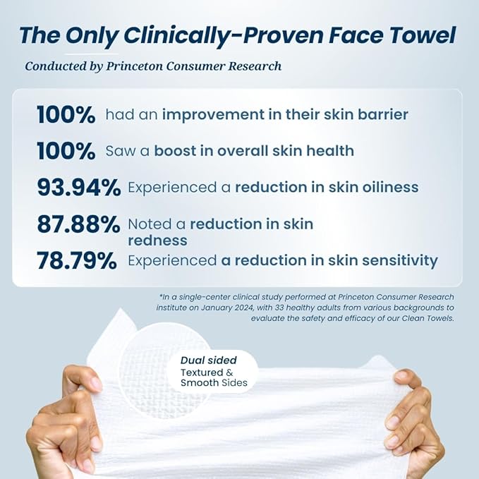 Clean Skin Club Clean Towels XL™,