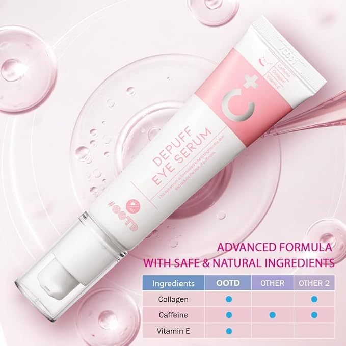 Caffeine eye cream serum for