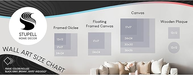 Stupell Industries Designer Brand Gold Lip Portrait Glam Designer