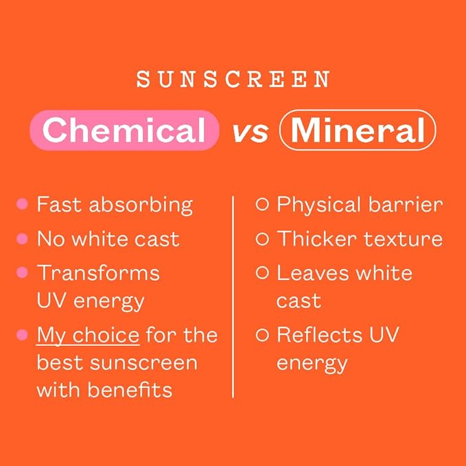 Frank Body SPF50+ Hydrating Body + Facial Sunscreen | Vegan & Cruelty- Free | UVA & UVB Broad Spectrum Sunscreen | Oxybenzone- Free | Hyaluronic Acid, Vitamin E & Aloe Vera (4.73 fl oz/ 140mL)
