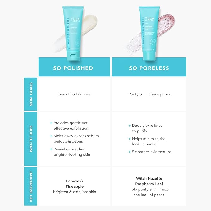 TULA Skin Care So Polished Exfoliating Sugar Scrub 9 oz