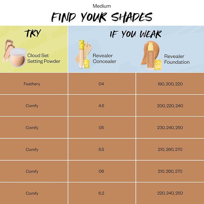 Kosas Cloud Set Face Setting Powder | Smoothing (Sheer Medium)