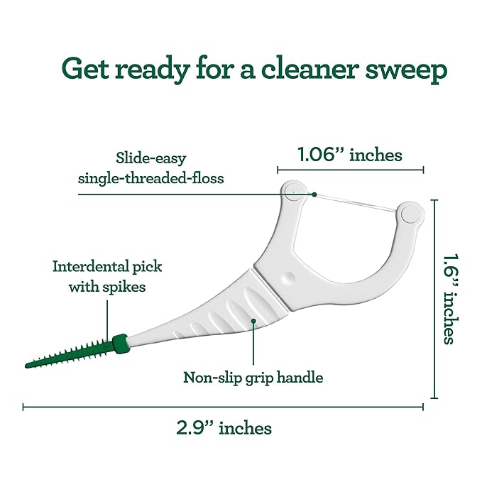 GuruNanda 2 in 1 Dental Floss Picks - Non-Slip Grip Handle, Slide Easy, No Break or Shred Flosser - Complete Oral Care with Interdental Pick for Healthy Teeth & Gums - Mint Flavor, 90 Count (1 Pack)