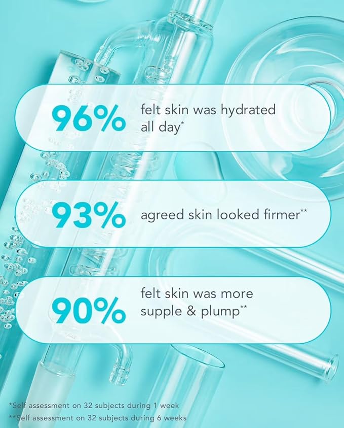 TULA Skin Care 24-7 Hydrating Day & Night 1.5 oz