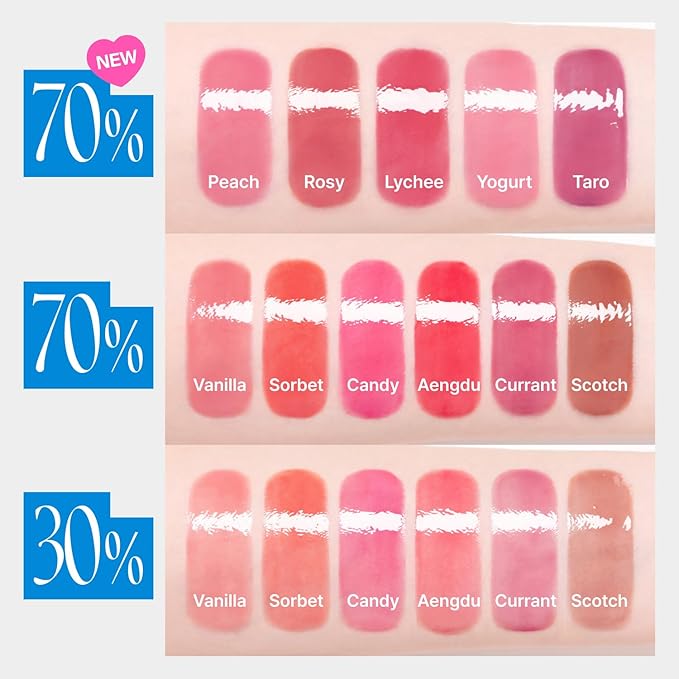 3D Voluming Gloss 30% (Sheer) | Sorbet 30% l High Shine, Non-Sticky Lip Gloss for Makeup | Long-Lasting, Moisturizing Gel Formula | 30%, 70% Pigment Options | 5.3g