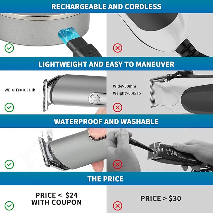 PRITECH Hair Trimmer for Men,