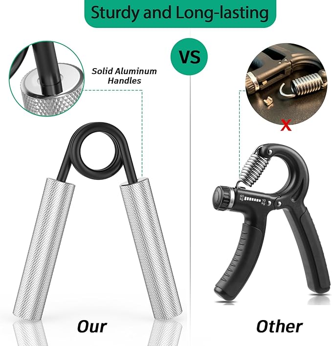 Grip Strength Trainer 100LB Metal