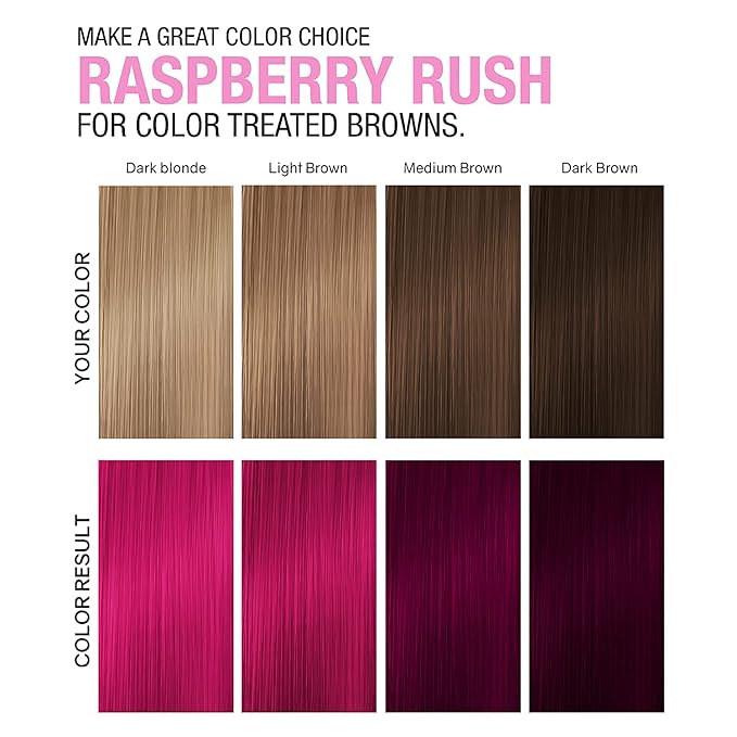 Raspberry Color Depositing Conditioner -