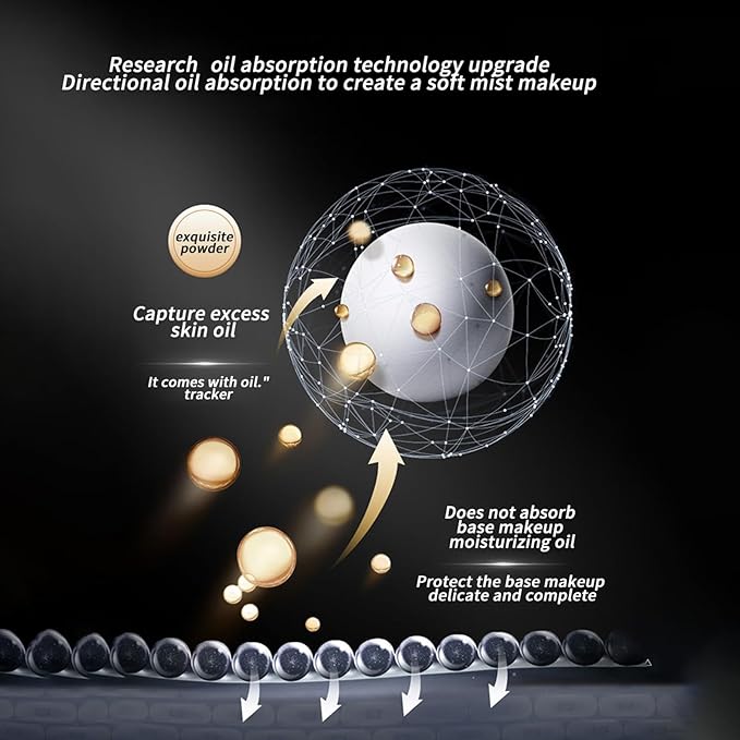 BLUE LOVE Setting Powder Makeup for Oily Skin, Loose Powder(Purple)