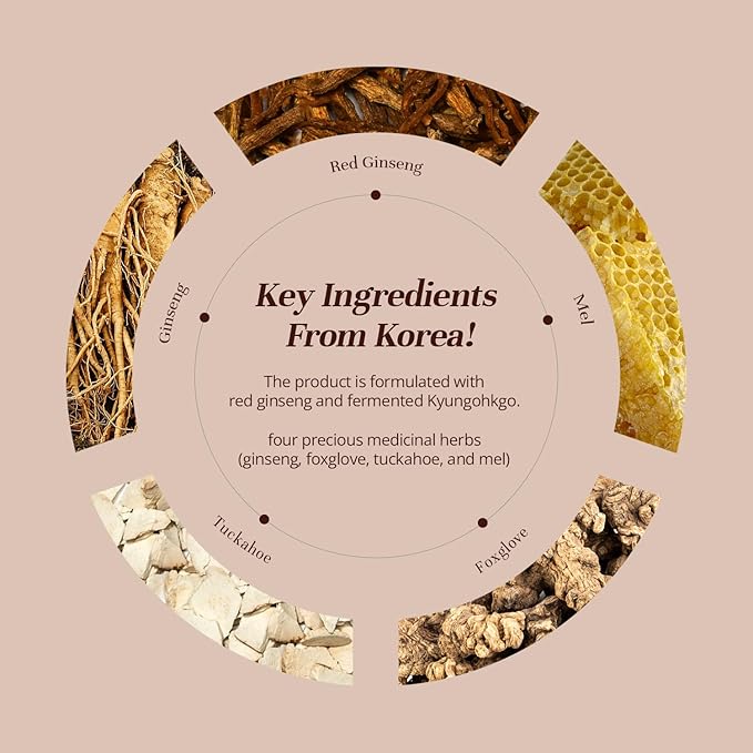 Goyul Wrinkle Care Moisturizing 3pcs Set