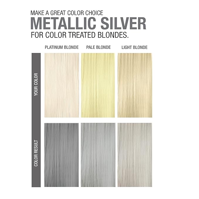 Metallic Silver Color Depositing Conditioner