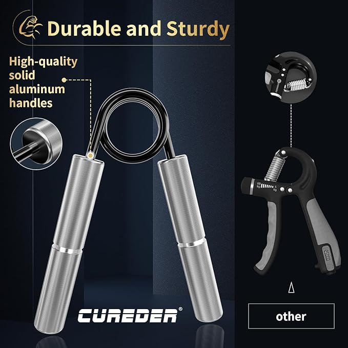 Grip Strength Trainer 4 Pack 50LB-200LB Metal