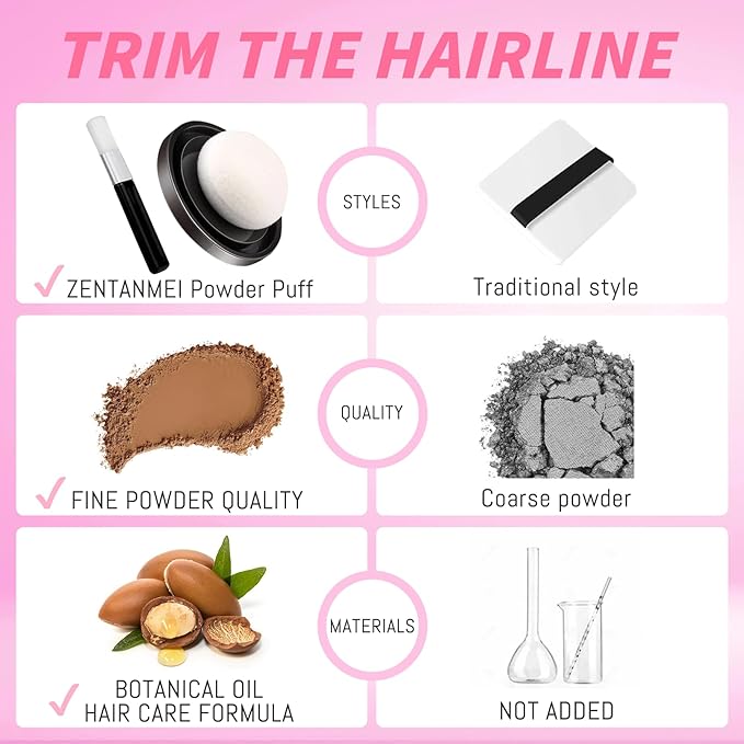 Root Touch Up Hairline Powder