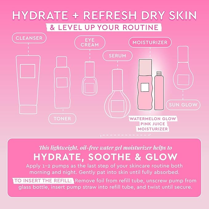 Glow Recipe Refill Pink Juice Water Gel Face Moisturizer for Women, Men & Teens - Hydrating Hyaluronic Acid, Radiance Boosting, Non-Comedogenic, Oil-Free, Lasting Korean Skin Care for Oily Skin, 60ml
