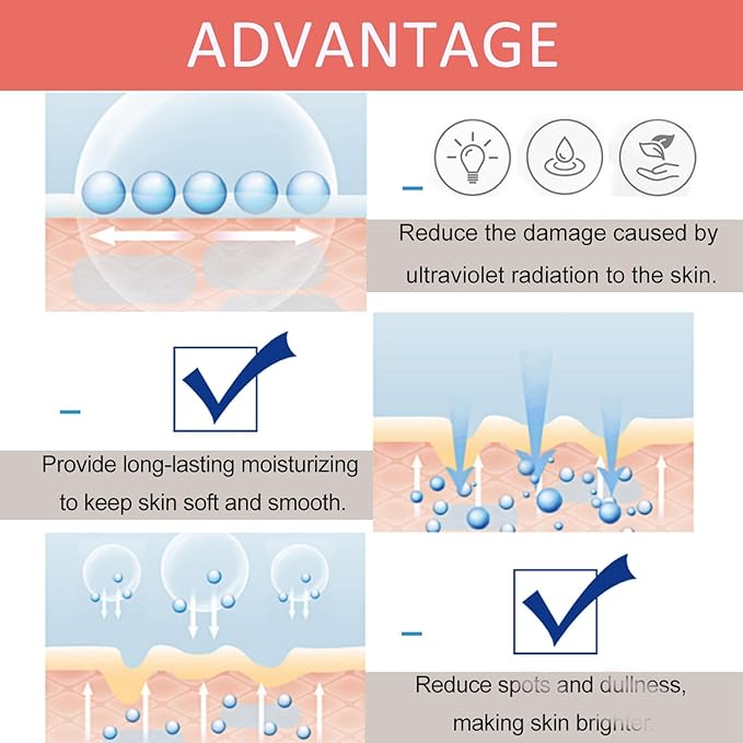 Glutathione Skincare Set, Complete Skin Care Anti-Aging