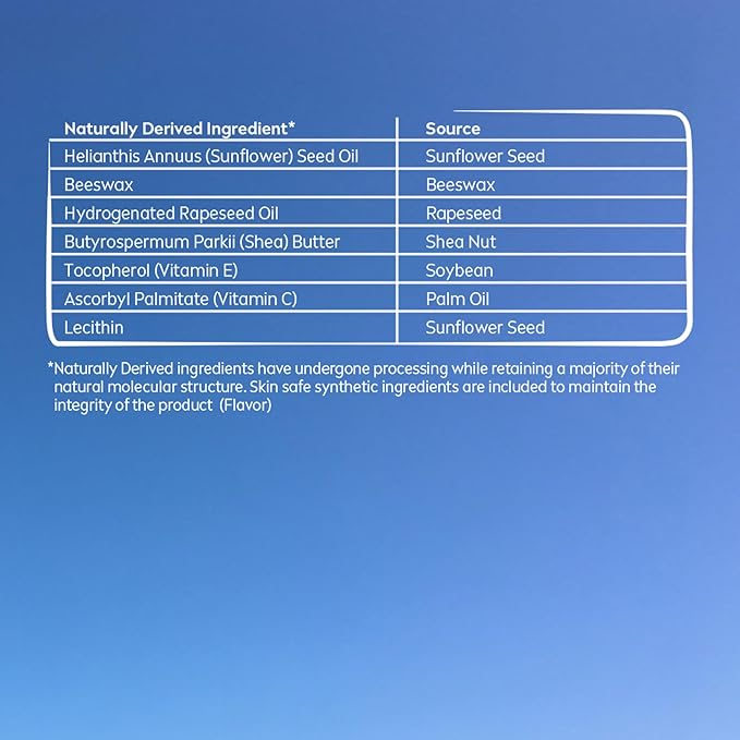 NIVEA Moisture Lip Care, Hydrating Lip Balm with Shea Butter, Nourishing Oils and Vitamin C & E, 3-in-1 Moisture, Repair and Nourish, 0.17 Oz Stick, Pack of 4