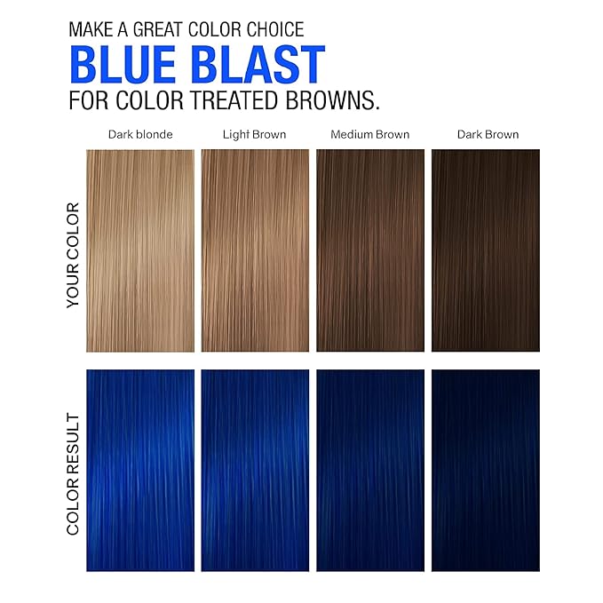 NO FADE FRESH Blue Color