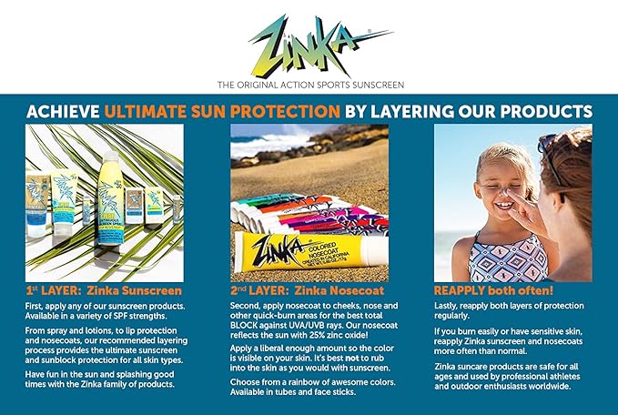 Zinka Sunny Days Family Pack - SPF 30/50 - UVA & UVB Sunscreen Protection for Face, Body, Lips - Water Resistant, Oil Free, No Parabens - (3) Nosecoats, (2) Lotions, (2) Face Sticks, (2) Lip Balms