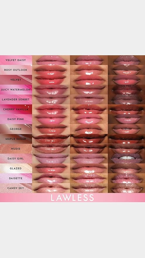 Women's Forget The Filler Lip Plumper Line Gloss, Velvet Daisy, Pink, 0.11 Ounce