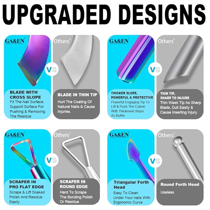 2PCS Metal Chameleon Cuticle Pusher