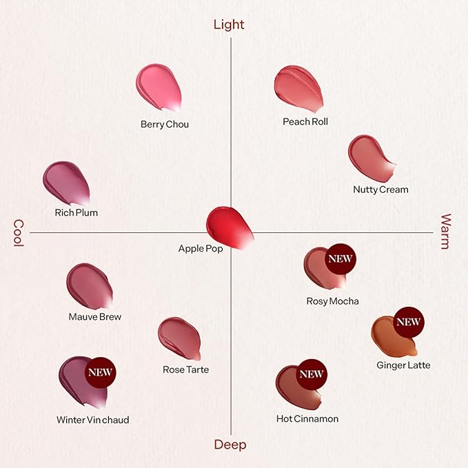 TONYMOLY Get It Tint Waterful Butter 05, 3. 5g