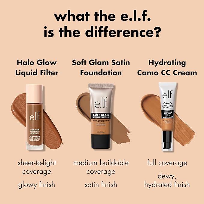 e.l.f. Soft Glam Foundation, Medium Coverage, Long-Lasting & Rich Cool