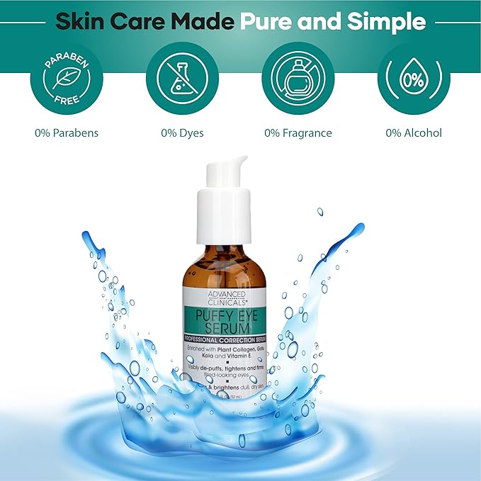 Advanced clinicals puffy under eye