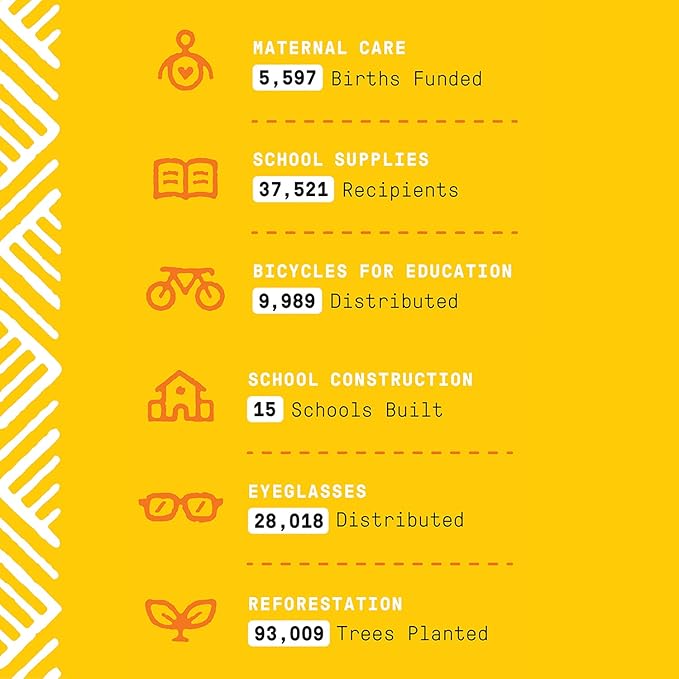 Alaffia Everyday Shea Bubble Bath, Cleanse, Soothe & Moisturize Skin, Made with Fair Trade Shea Butter, Cruelty Free, No Parabens, Vegan, Lavender, 2 Pack – 32 Fl Oz Ea