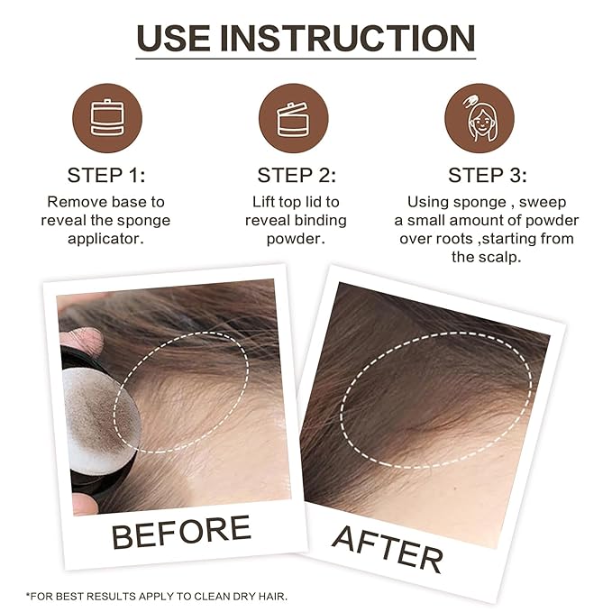 Magic Root Cover Up, Magic