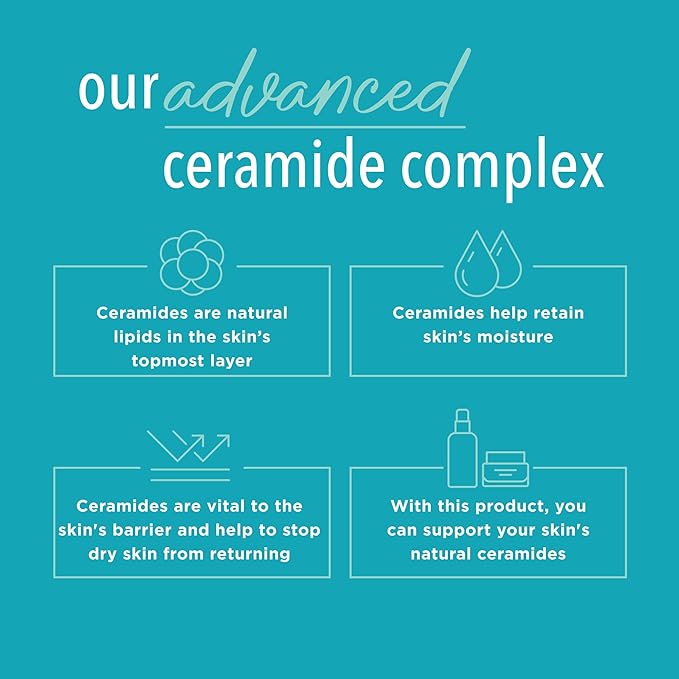 Curel Hydra Therapy Itch Defense Moisturizer and Body Wash Set, Wet Skin Lotion + Curel Itch Defense Calming Daily Cleanser, Body Wash, for Dry, Itchy Skin, 12 oz & 10 oz, Pack of 2