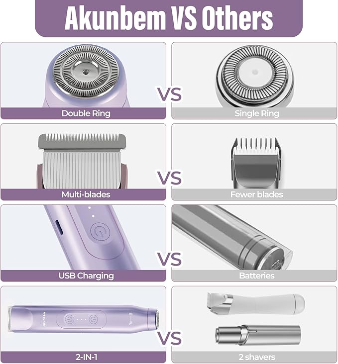 2 in 1 Women Electric Shaver Dual Head Bikini Trimmer for Women IPX7 Waterproof Wet & Dry Use Body Hair Trimmer and Facial Hair Remover for Bikini Underarm Leg Arm Body Face, Purple