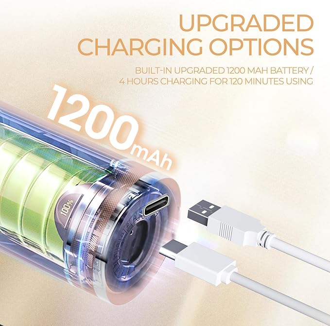 Ranrose electric feet callus remover: