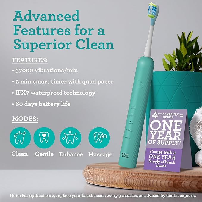 GuruNanda Lion & Lamb Kit 2.0, Electric Toothbrush with Water Flosser Combo, 4 Jet Tips, 4 Brush Heads, & IPX7 Waterproof Design for Complete Oral Care, Teal