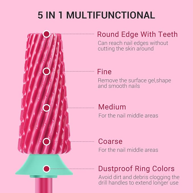 Melodysusie professional 5 in 1