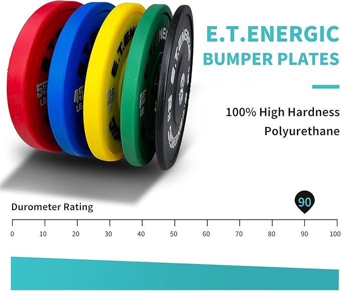 10LB/25LB/35LB/45LB/55LB Bumper Plates Odorless with 2" Opening Olympic