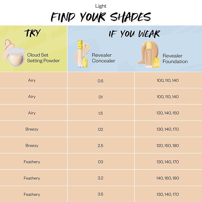 Kosas Cloud Set Face Setting Powder | Smoothing (Sheer Light)