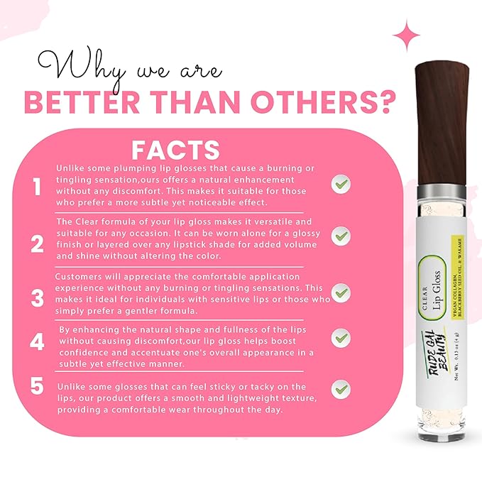 Moisturizing Lip Plumping Gloss (Clear) Moisturizing