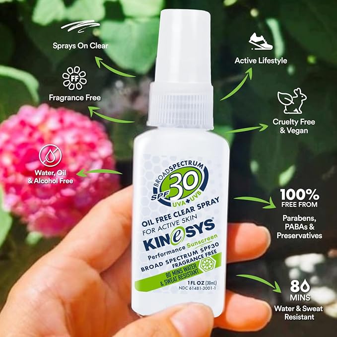KINeSYS Fragrance Free Clear Spray Sunscreen for sensitive skin, SPF 30, Hypoallergenic, Broad Spectrum UVA/UVB protection for Body, Alcohol, PABA and Oxybenzone FREE, 170+ Sprays, 1 Fl Oz (Pack of 2)