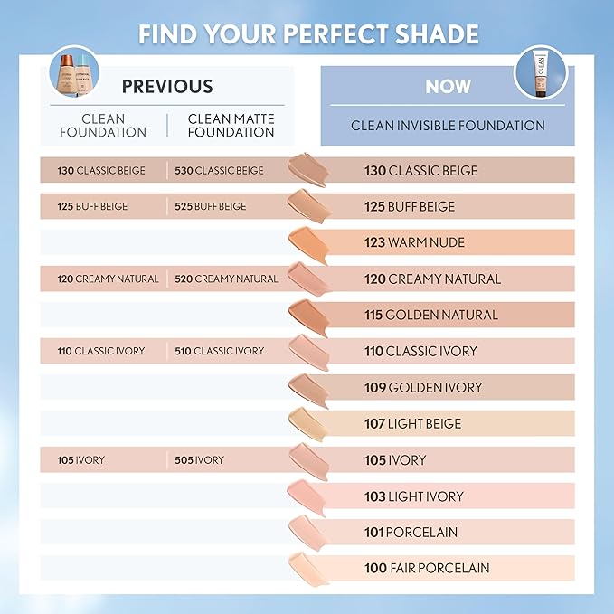 COVERGIRL Clean Invisible Foundation Makeup, Dewy & Glowy Natural Finish, Buildable Coverage, Skin-Like Smooth Look, Vegan, Creamy Beige, 1oz